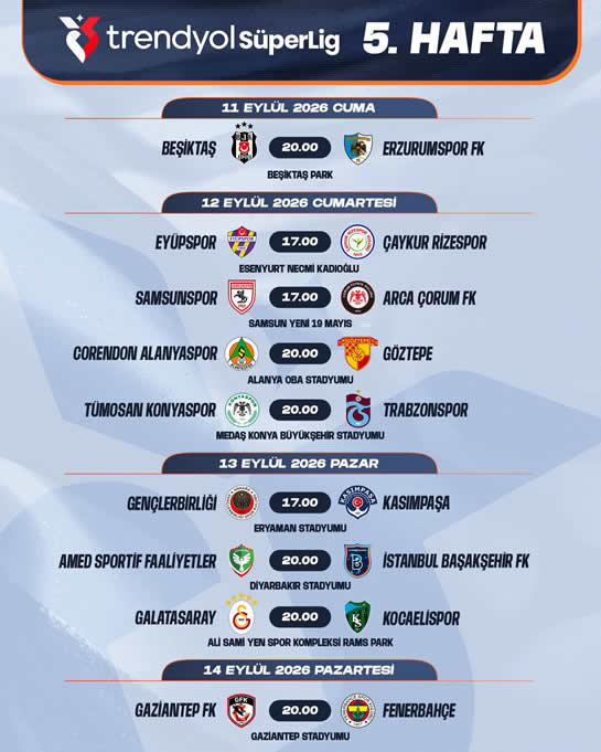Trendyol Süper Lig 5. Hafta Programı