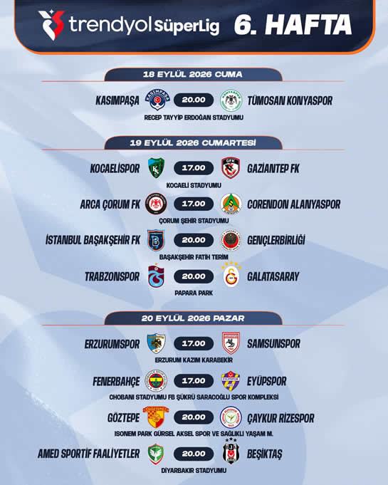 Trendyol Süper Lig 6. Hafta Programı
